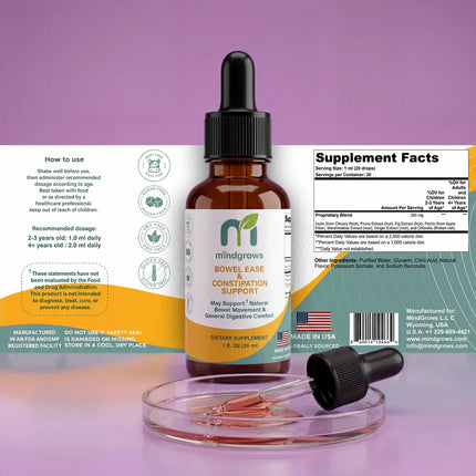 Digestive System Protocol and Support Bundle- MindGrows
