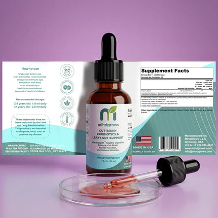 Digestive System Protocol and Support Bundle- MindGrows