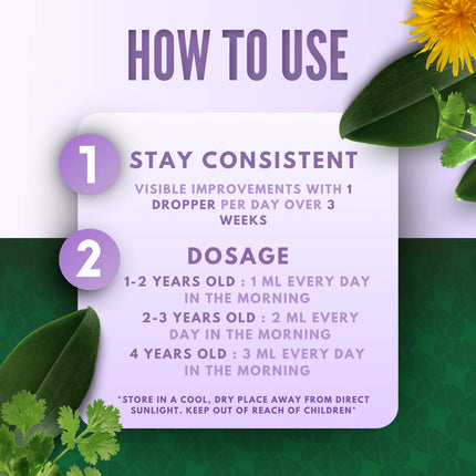 Centovita® Zeolite Cleanse Drops™ Liquid Heavy Metals Detox and Wellness Support for Kids