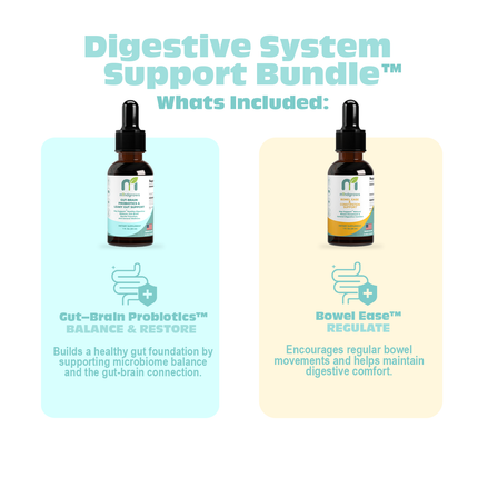 Digestive System Protocol and Support Bundle- MindGrows