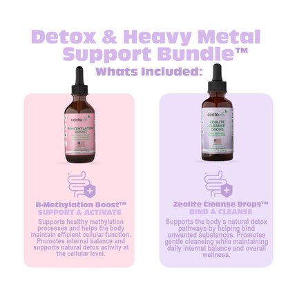 Detox & Heavy Metal Support Bundle & Protocol™ Centovita
