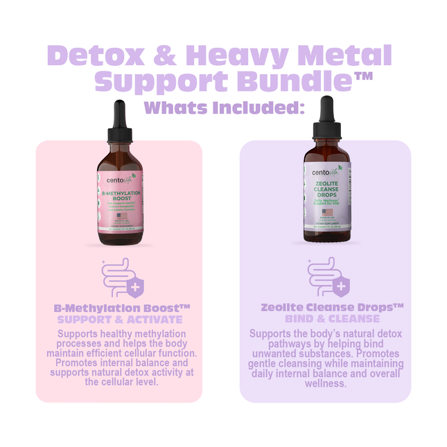 Detox & Heavy Metal Support Bundle & Protocol™ Centovita